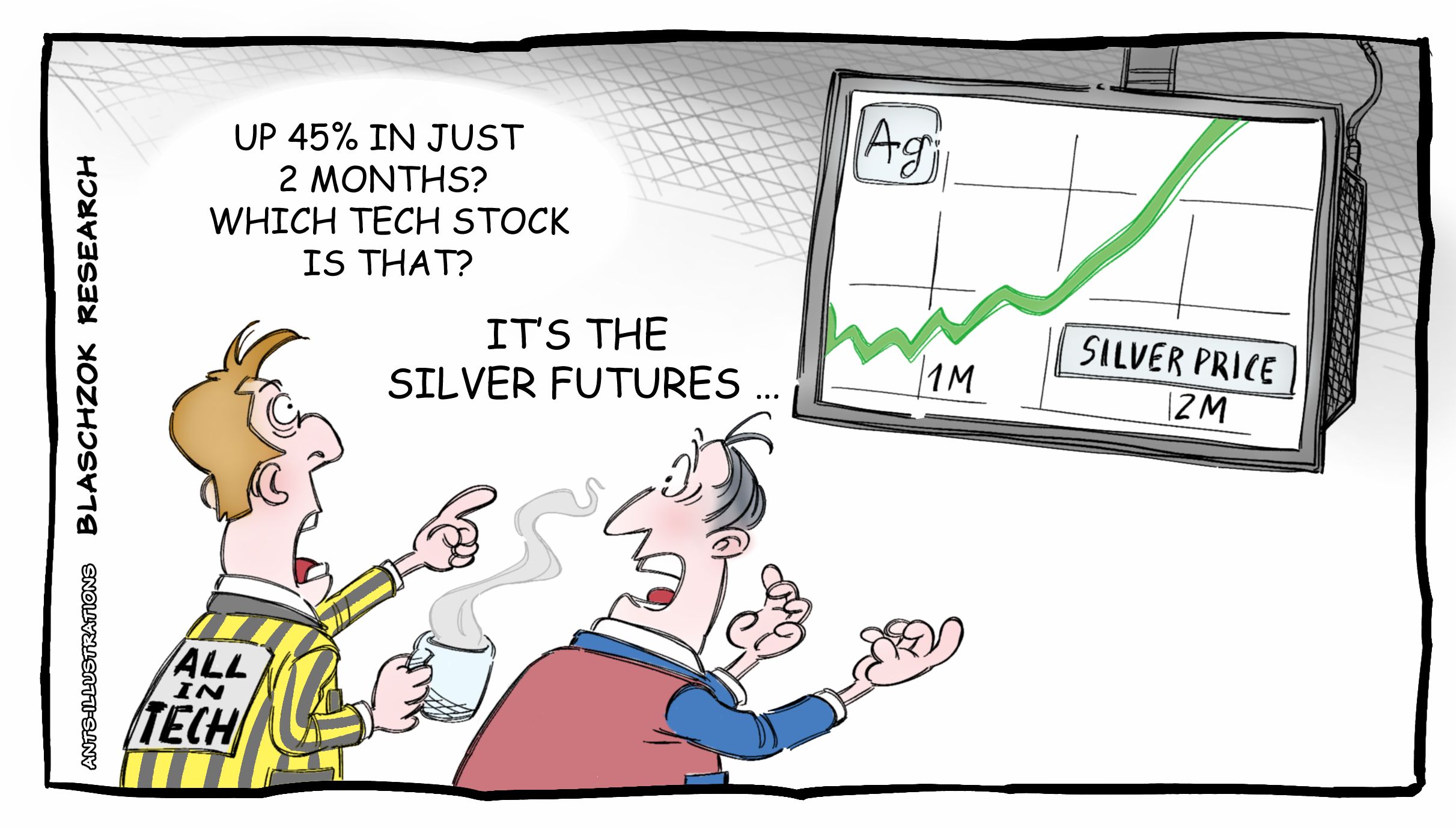 Explosiver Anstieg: Silber steigt um 45%